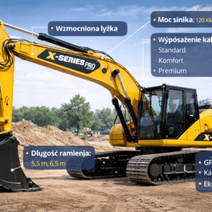 Koparka gąsienicowa X-Series PRO